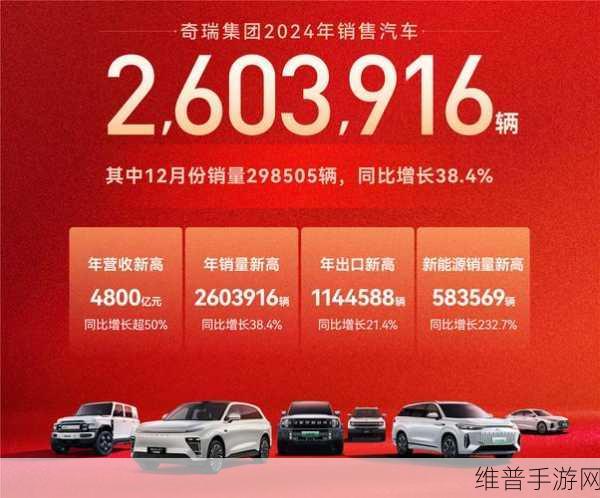 奇瑞与海螺荣耀加冕财富榜单,手游公司如何借鉴其成功经验