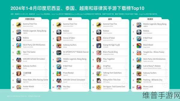 手游巨头季度净利润突破新高,214亿美元背后的攻略与数据解析