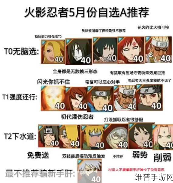 火影忍者手游周年庆,忍者选择全攻略