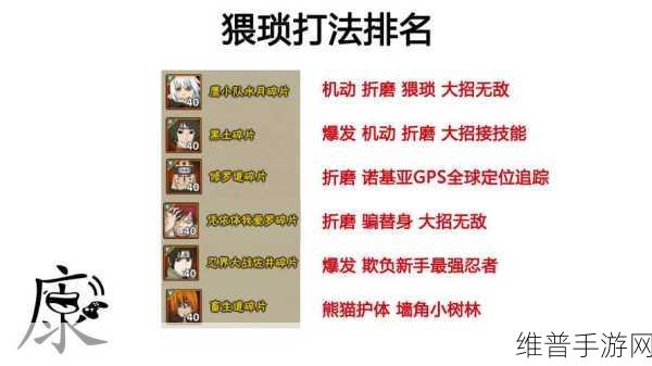 火影忍者手游周年庆,忍者选择全攻略