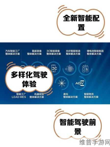 嘀拍科技融资助力,手游公司如何借势加速智能驾舱体验升级