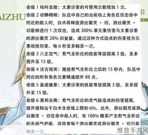 原神新角色白术突破材料全解析与高效获取攻略