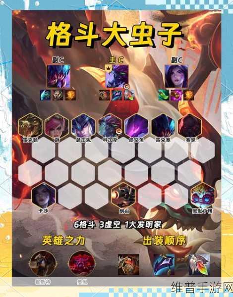 刀塔传奇猎魔人顶级阵容搭配策略深度解析