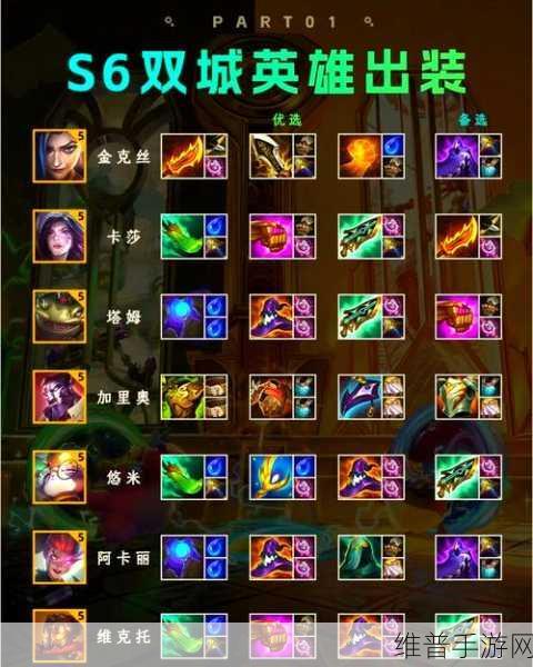 金铲铲之战S6双城之战，深度解析炼金过载流玩法攻略
