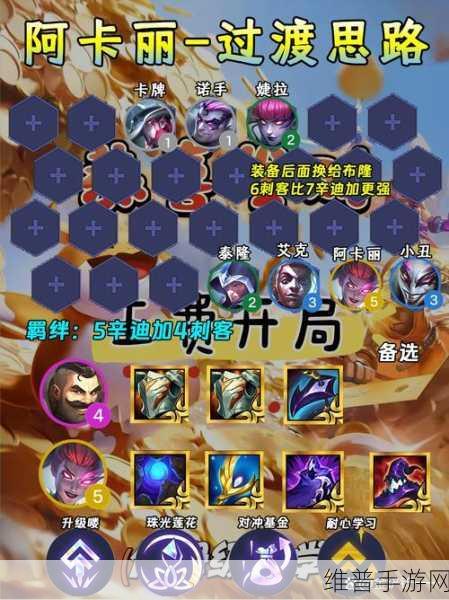 金铲铲之战S6双城之战，深度解析炼金过载流玩法攻略