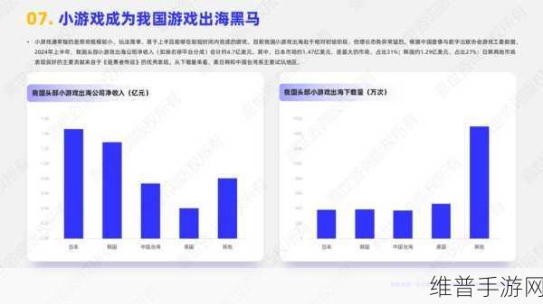 2024 ChinaJoy BTOB，手游出海正当时，共推全球国际化产业合作