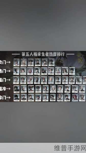 第五人格求生者最新排名排行榜2022深度解析与攻略
