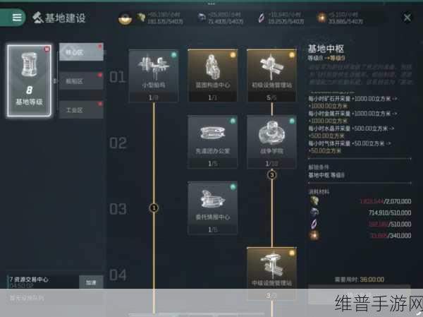 星战前夜，无烬星河Eve手游职业选择全攻略