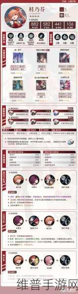 崩坏，星穹铁道久砺霜锋须一试成就深度攻略