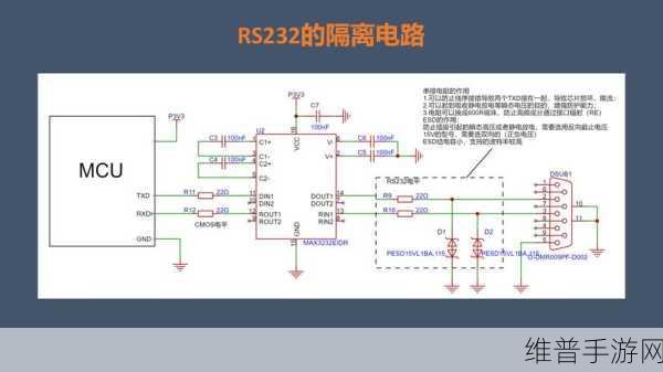 RS232接口技术助力手游公司优化嵌入式系统数据交互攻略