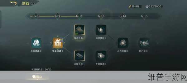 小兵的故事2，指环王深度攻略与数据分析