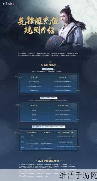 王者荣耀充值攻略与资源管理技巧详解，畅享游戏乐趣