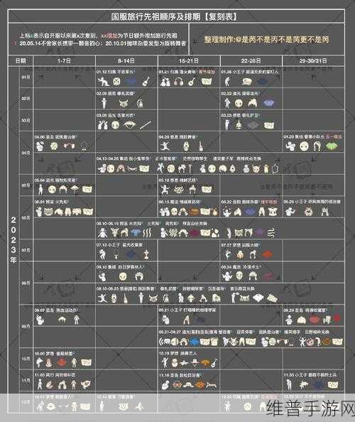 光遇国服复刻顺序全解析，探索先祖的回归之旅