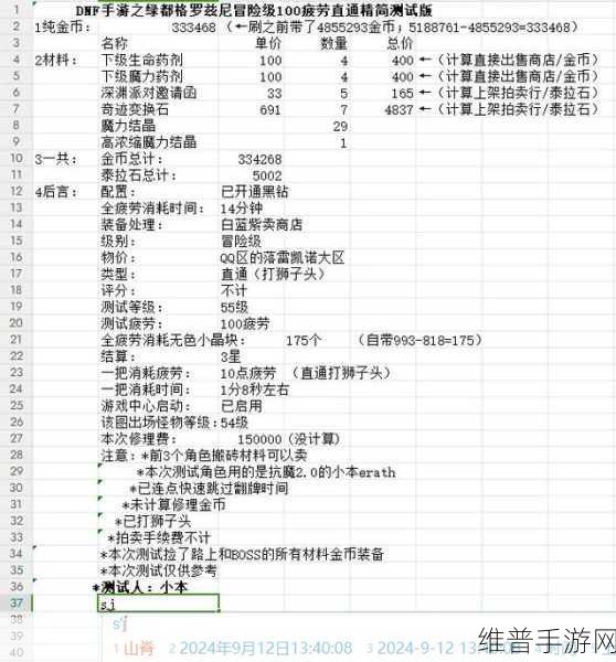 DNF手游搬砖攻略，角色数量与收益详解