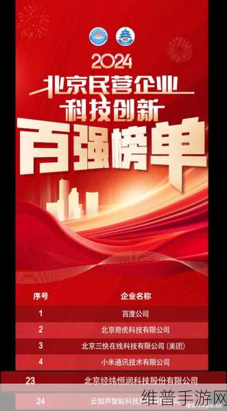 润和软件荣登2024年度信创领军企业榜单，手游领域的创新力量
