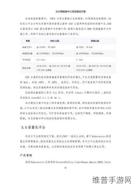 软通计算中标宁波银行信创项目，手游公司如何借鉴其成功经验优化数据分析攻略