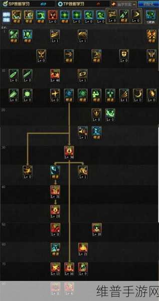 超级地城之光游侠职业深度解析与强化射击技能高效运用攻略