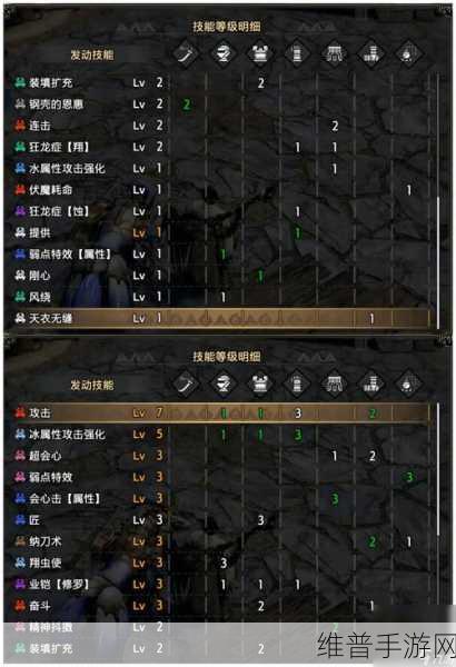 怪物猎人系列手游,哪款太刀堪称最强?深度解析与推荐!