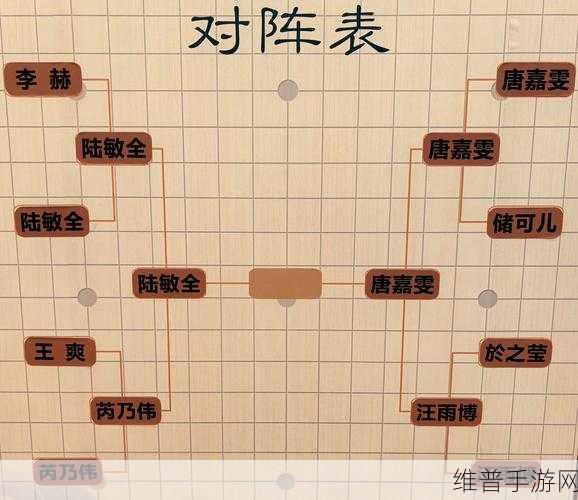 少年三国志勾践阵容搭配深度解析