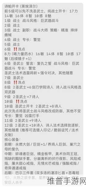 博德之门3盖尔加点攻略详解，打造顶级法师角色