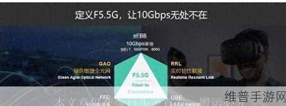 华为5G高精度低成本定位技术,手游公司的新机遇与挑战