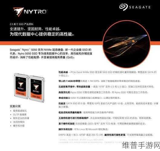西部数据剥离NAND与SSD业务,手游公司如何应对存储市场变革与数据攻略新挑战
