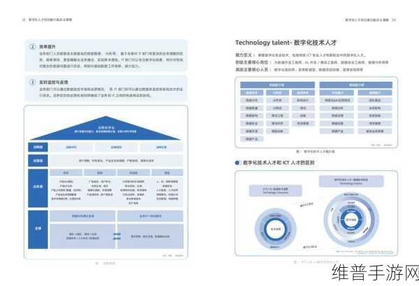 华微电子赋能手游创新，优化人才培育体系，打造技术人员发展高地