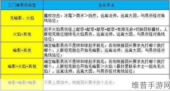 魔兽世界术士职业任务全攻略，解锁强大召唤技能