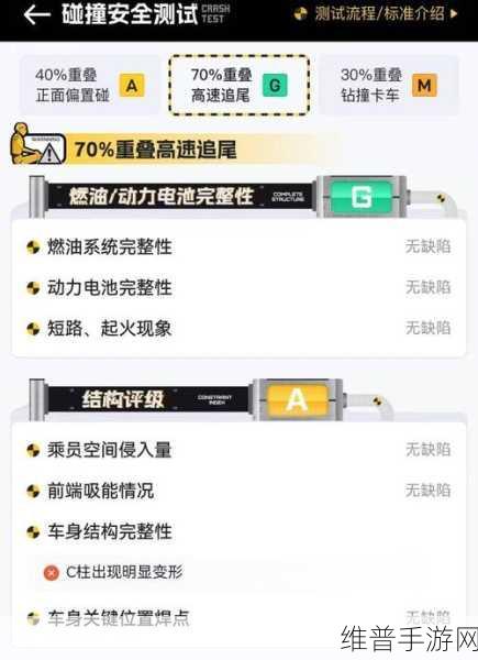雷克萨斯ES200安全性遭质疑，手游玩家眼中的匠人精神何在？