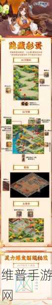 仙剑奇侠传4手游市口骚动奇遇深度解析与全面攻略