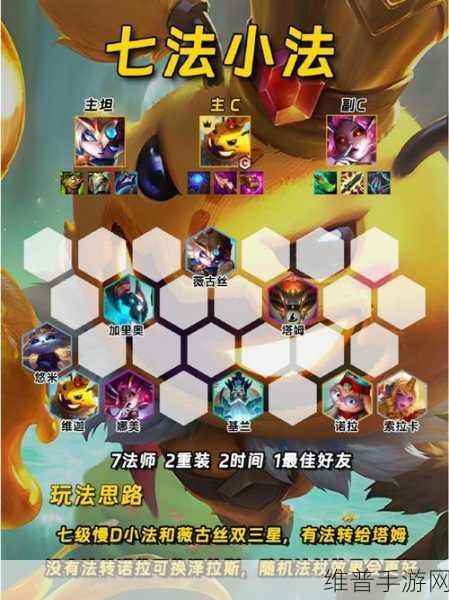 金铲铲之战全面剖析,阵容难度梯度与玩法深度探索