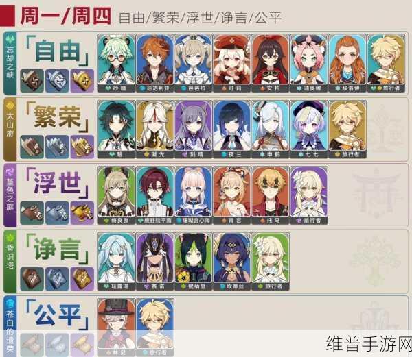 原神新版本全面解析，沉眠之庭开启条件及更多精彩内容