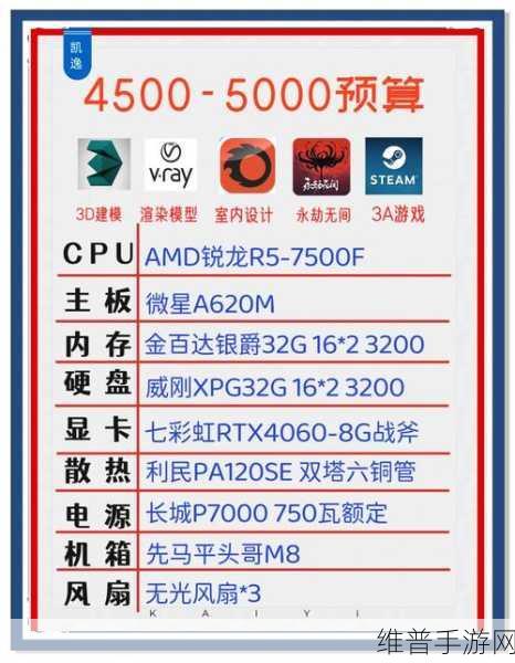 AMD推出新款纤薄尺寸电子交易加速卡，手游公司如何应对高频交易挑战