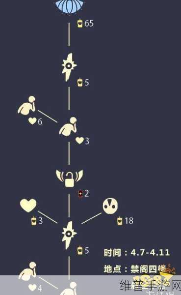 光遇手游攻略，避免禁言，畅享游戏交流