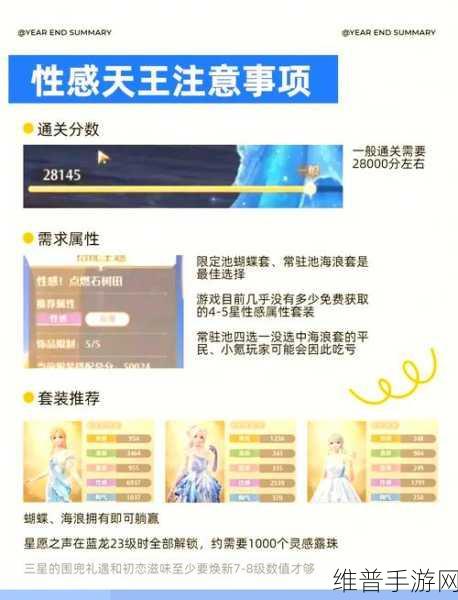 无限暖暖典雅天王高分通关秘籍,解锁评分提升新境界