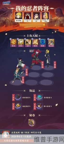 火影忍者忍者新世代激战九尾玩法深度解析与阵容推荐