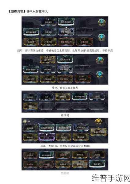 星际战甲深度解析，殁世机甲制作价值全剖析