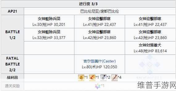 FGO第十弹幕间物语全攻略，特斯拉、恩奇都及弓凛强化本深度解析
