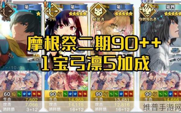 FGO第十弹幕间物语全攻略，特斯拉、恩奇都及弓凛强化本深度解析