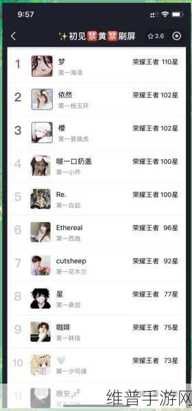 王者荣耀五人开黑唯美昵称精选及资源管理策略