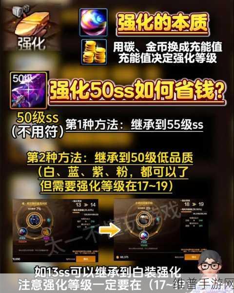 DNF手游属性强化深度解析，提升战斗力的关键所在