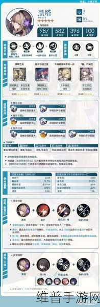 崩坏，星穹铁道深度攻略——均衡试炼位置详解