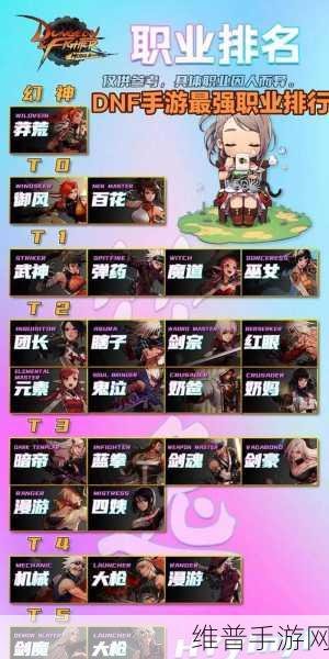 DNF手游职业探索，揭秘各职业在刷图中的优势与选择