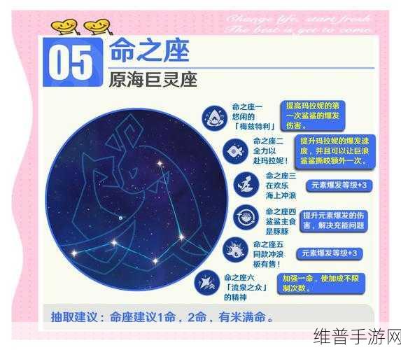 阿拉德之怒，玛尼兽神项坠深度解析与属性详解