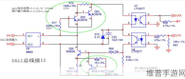Dali通信系统在手游调试中的全面指南