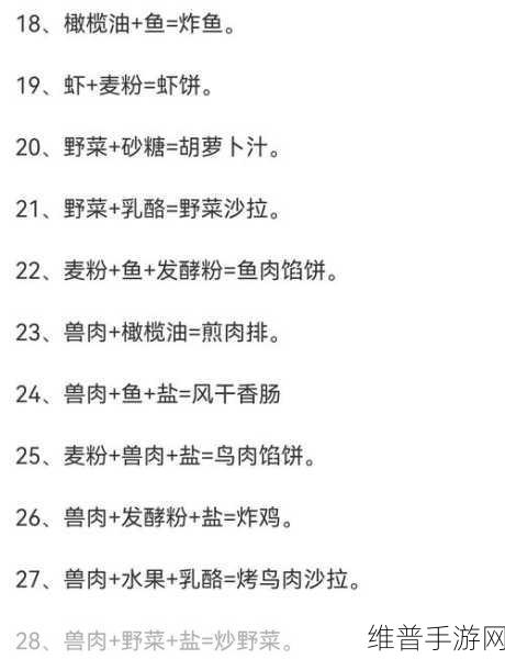 地下城堡3魂之诗食谱全攻略，解锁37种美味佳肴