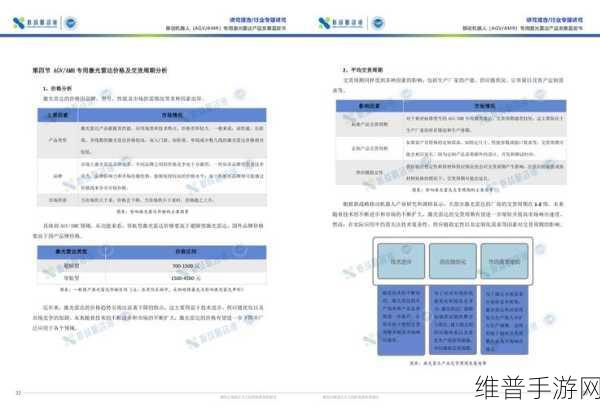 激光雷达创新农业应用启示录，手游公司如何借鉴数据策略
