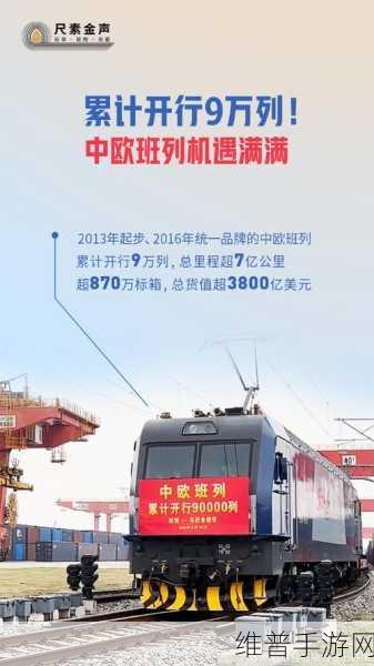 西安重磅！中欧班列跨里海新路线首发，全球物流提速下的手游攻略数据新机遇