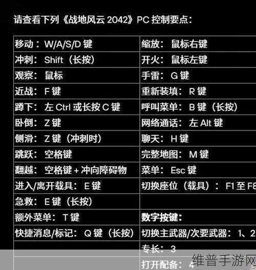 辐射4新游戏上手攻略，玩家热议焦点，快速开始游戏按键操作全解析