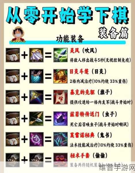 金铲铲之战深度攻略，精准度召唤机制全解析